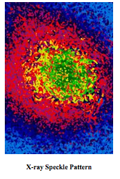 Text Box:  X-ray Speckle Pattern